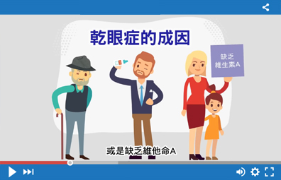 video_animate2